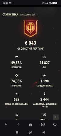 Продам аккаунт world of tanks