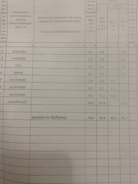 будинок у центрі села Бистрик