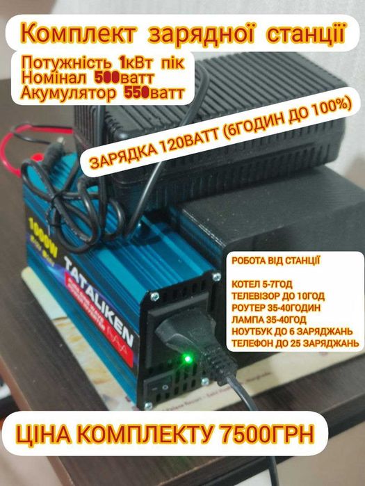 Комплект зарядної станції