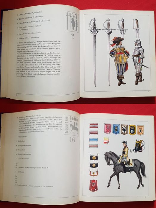 Униформа европейских армий