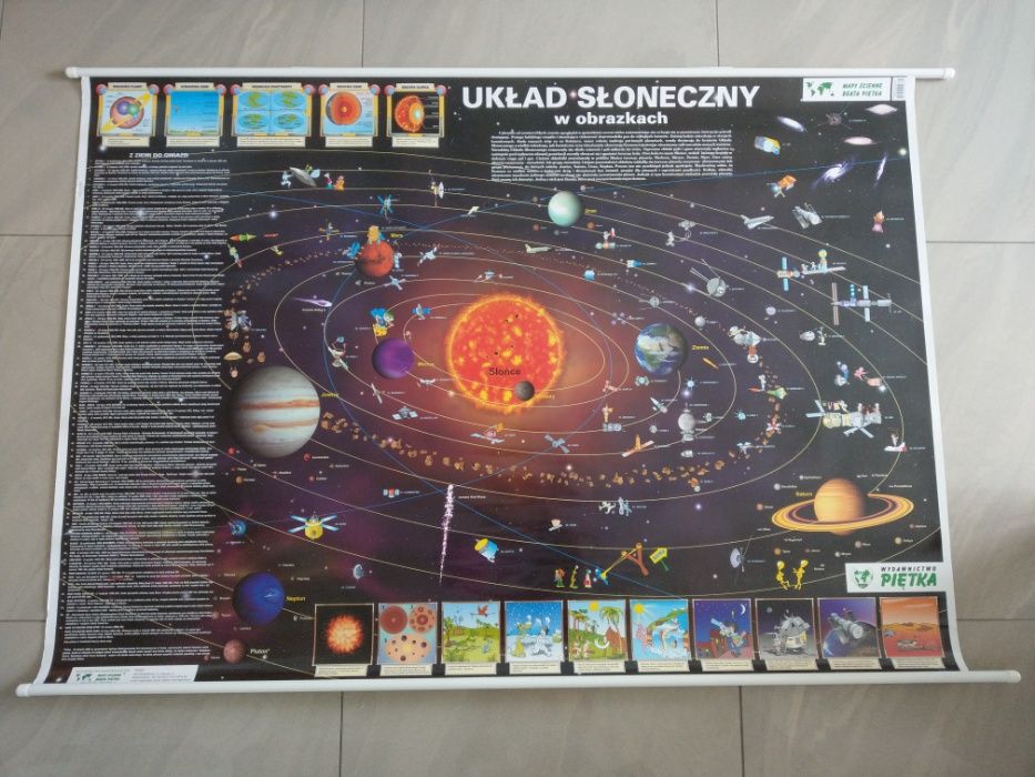 Mapa ścienna Układ Słoneczny duża 140cmx100cm w obrazkach Beata Piętka