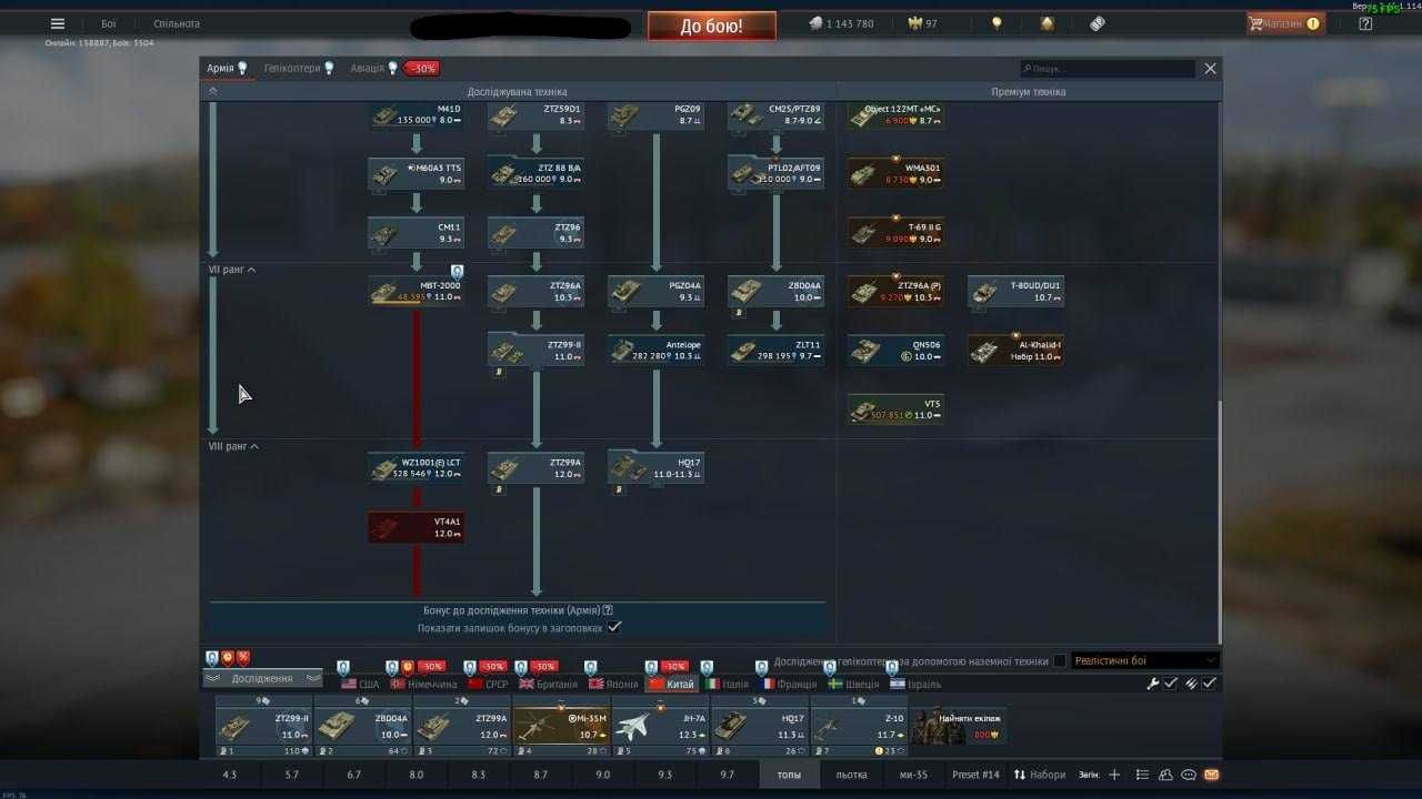 Акаунт War Thunder, багато топів + премів.