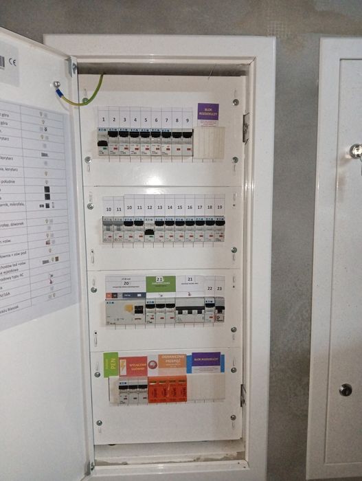 Elektryk naprawa instalacje elektryczne remonty pomiary bramy alarmy