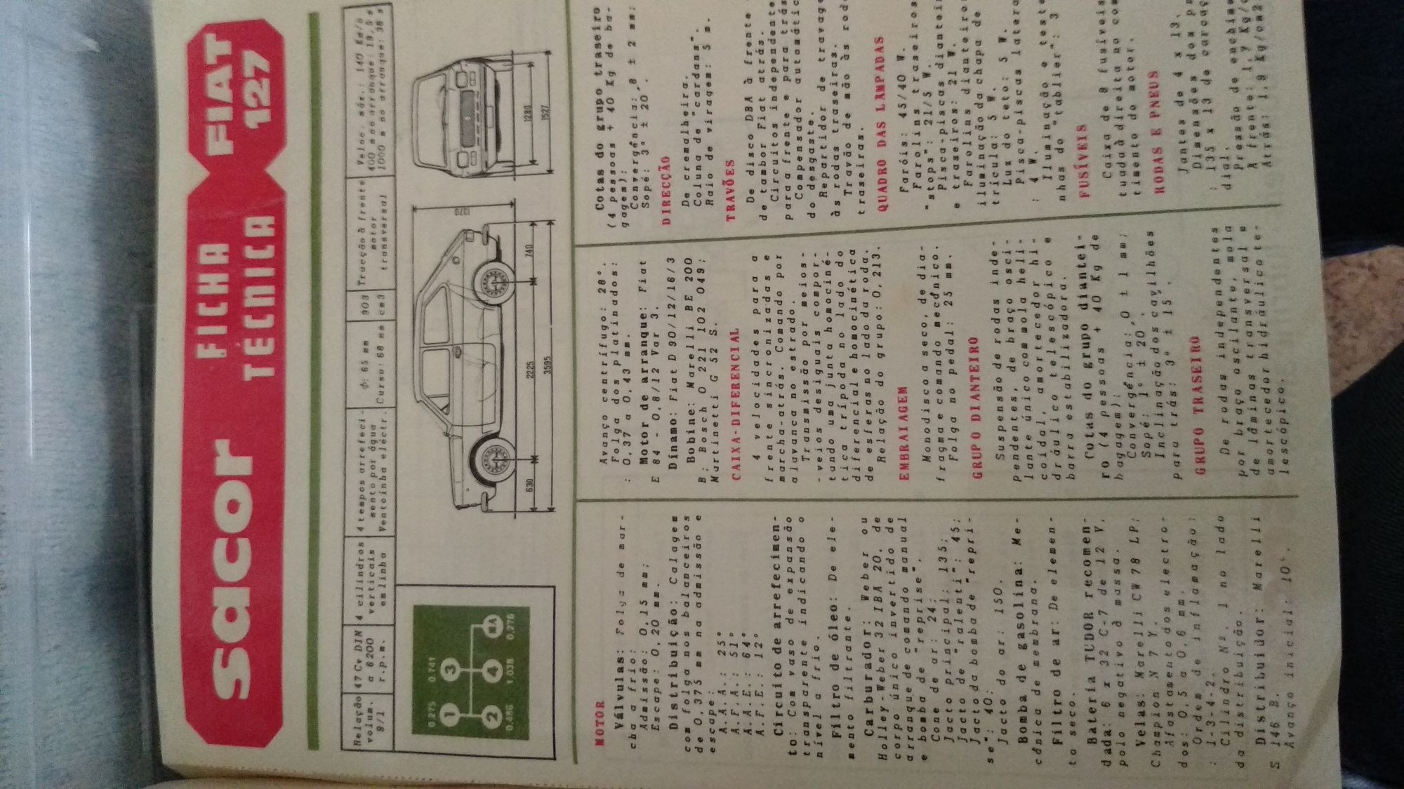 Revista Técnica Automóvel Fiat 127