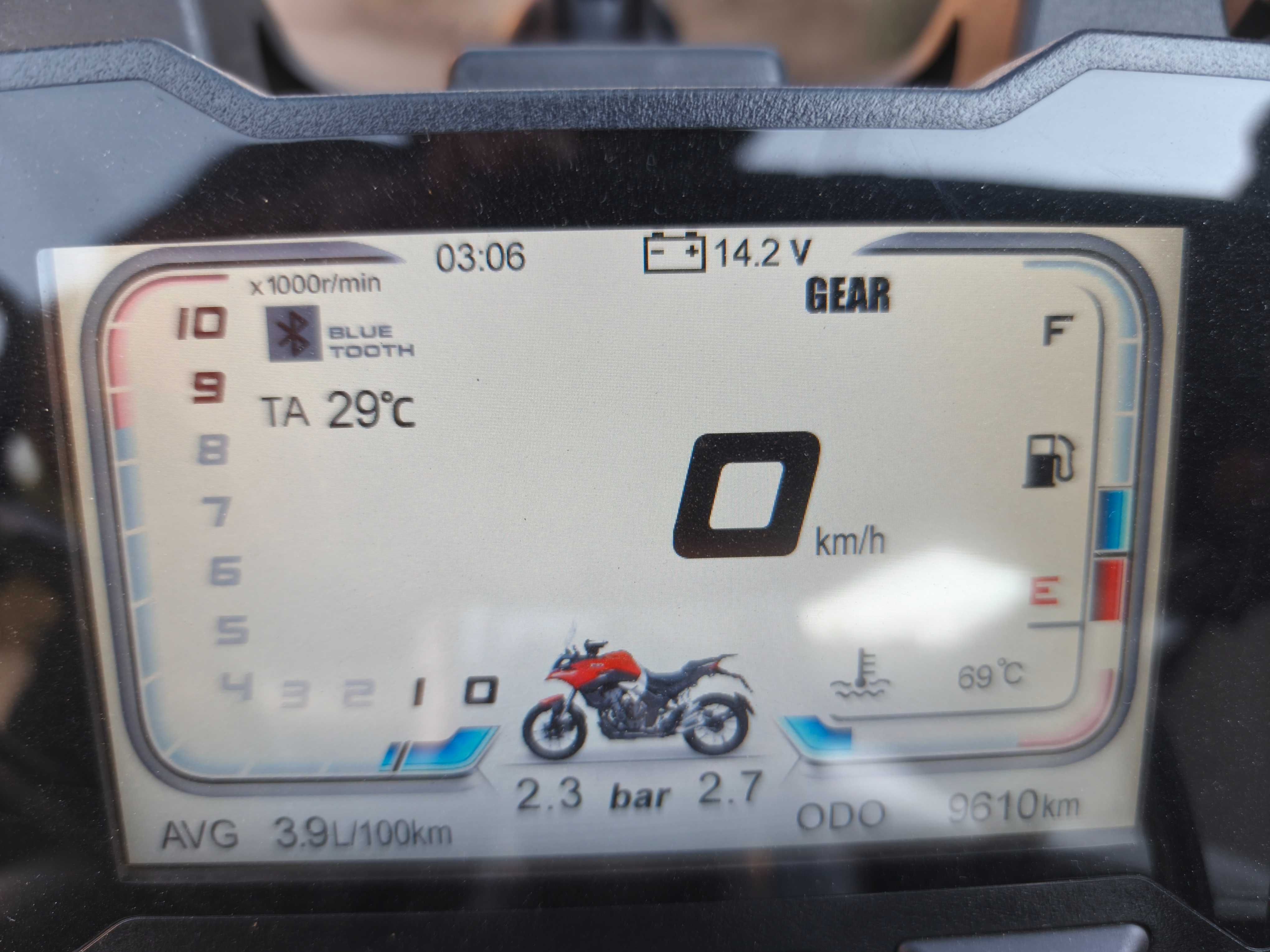 Voge 500 DS com extras