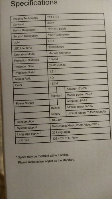 Проектор LED на стіну