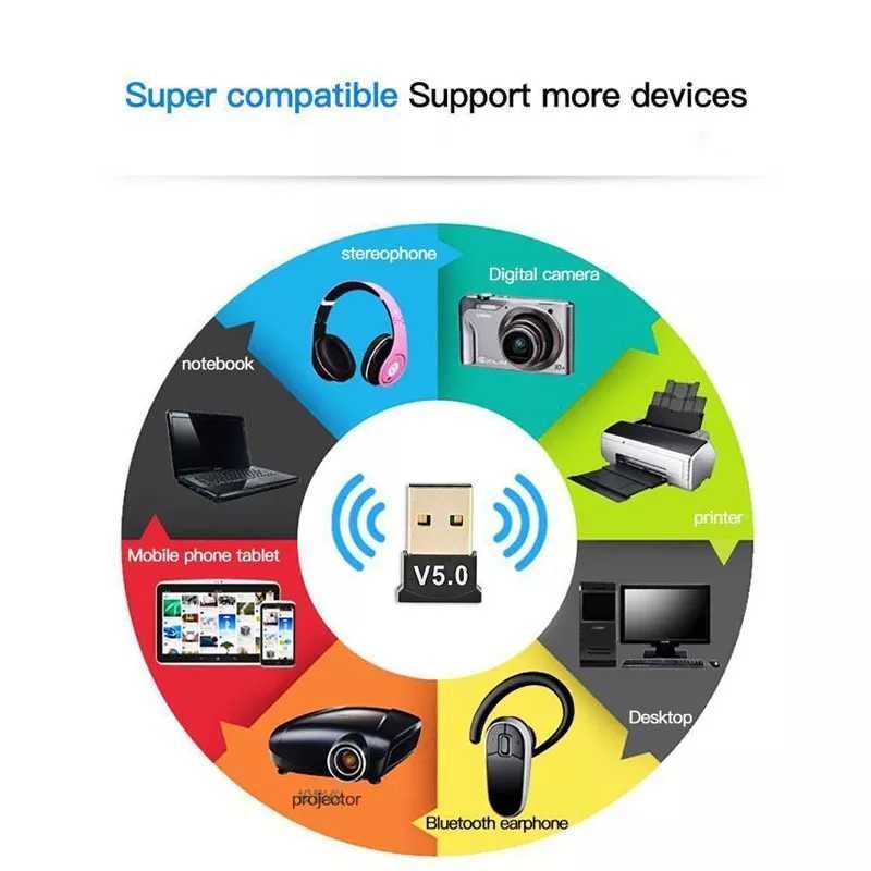 НОВЫЙ Адаптер USB Bluetooth 5.0 для Компьютера/Ноутбука/Иных устройств