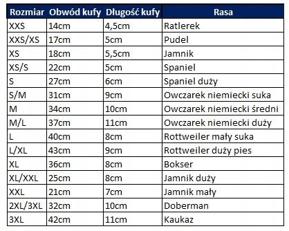 Skórzany Kaganiec Dla Dużego Psa Fizjologiczny Regulowany Rottweiler M