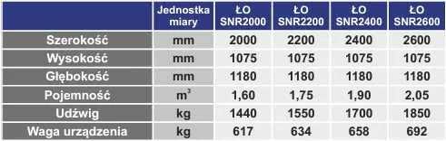 Kuar Łyżka Łycha Szufla Objętościowa do zboża trocin JCB Dieci Kramer