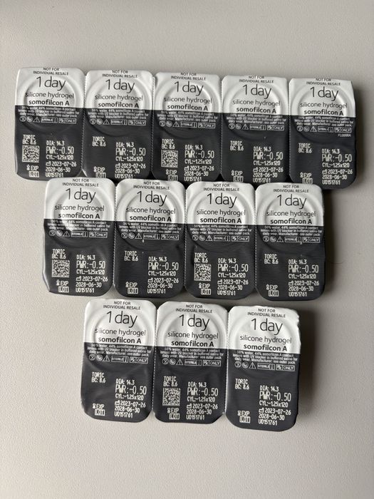 Soczewki jednodniowe