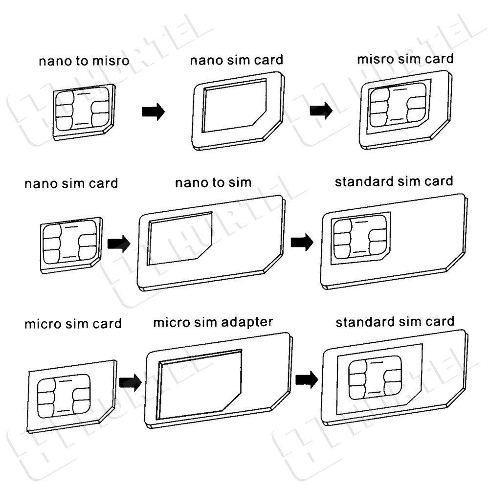 zestaw adapterów do kart nano micro sim noosy + kluczyk biały