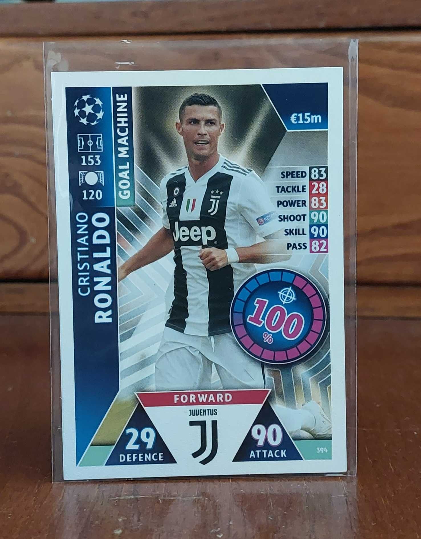 Cristiano Ronaldo Lote (Ler anúncio)