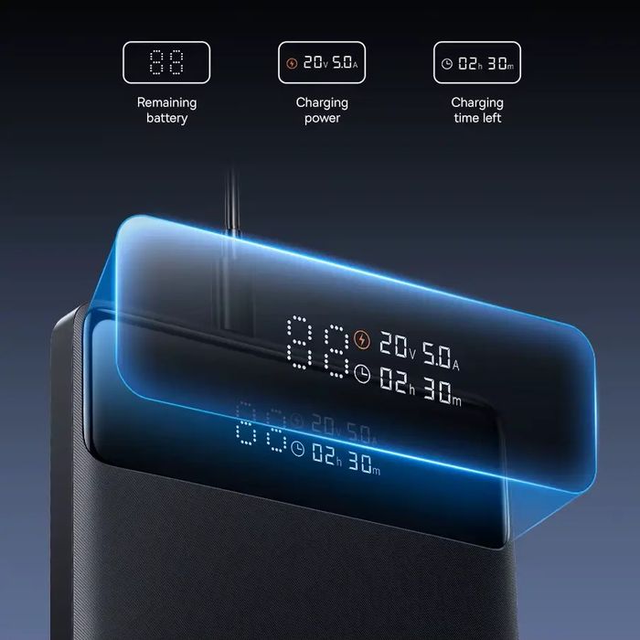 Портативний акумулятор Power Bank Baseus Blade H1 20000 mAh 100W