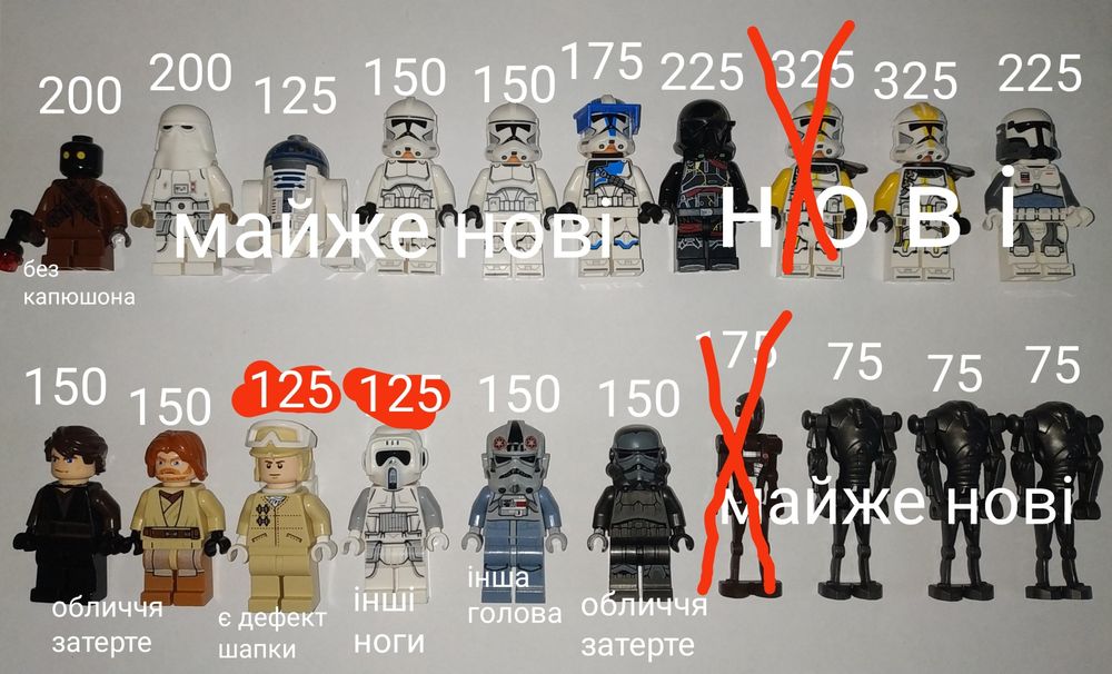 Оригінальні мініфігурки Lego Star Wars