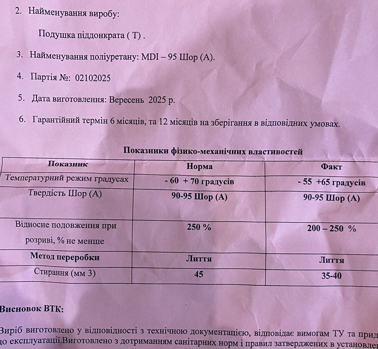 ‼️Мегаякісні підкладки під домкрат Tesla.НЕ КИТАЙ.Сертифікат,Гарантія