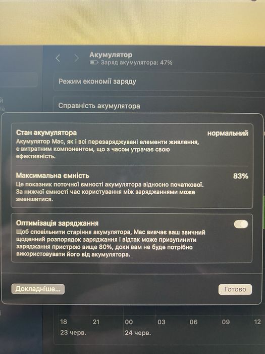 Продаю MacBook Air M1 2020