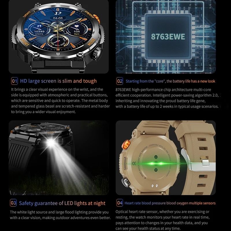 Nowy smatrwatch, zegarek 1.46"