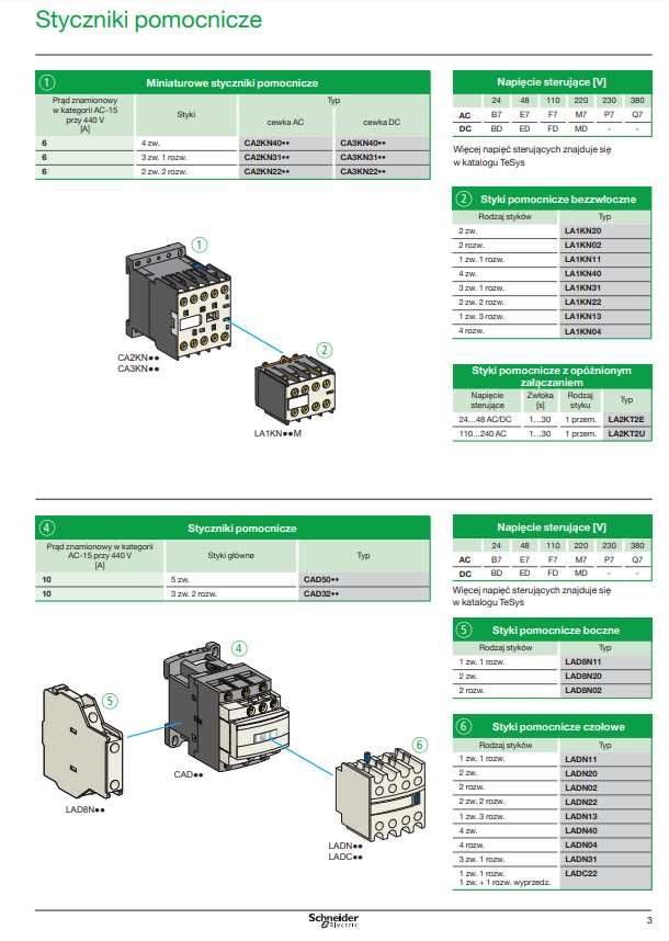 Schneider Styki pomocnicze Seria TeSys D, LADN22  czołowy Wyprz.-60%