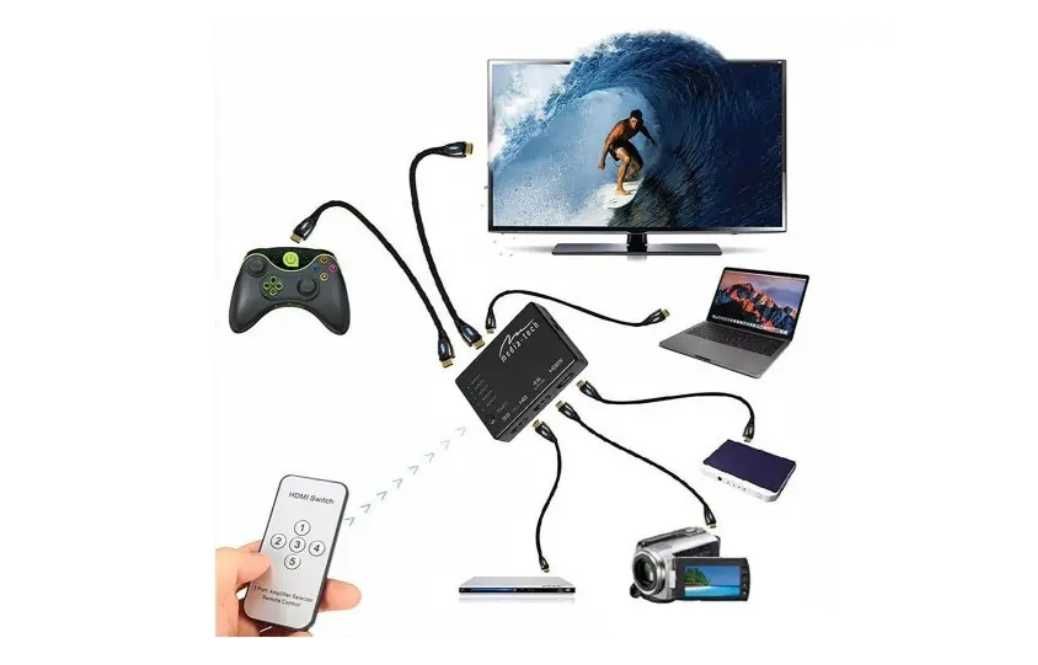 Переключатель HDMI 5 портов 4K Новый