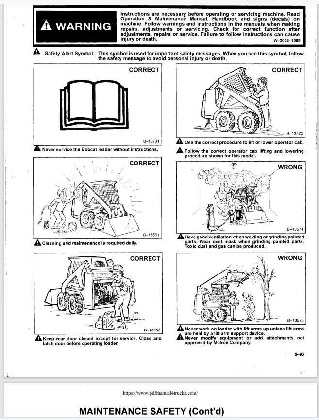 BOBCAT Serwisówki KATALOG CZĘŚCI Schematy Serwisowe Ładowarki PDF box