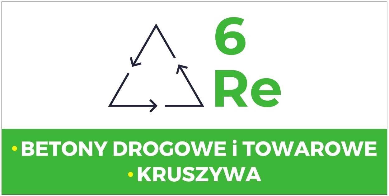 Podsypka cementowa beton drogowy suchy beton pod polbruk krawężniki