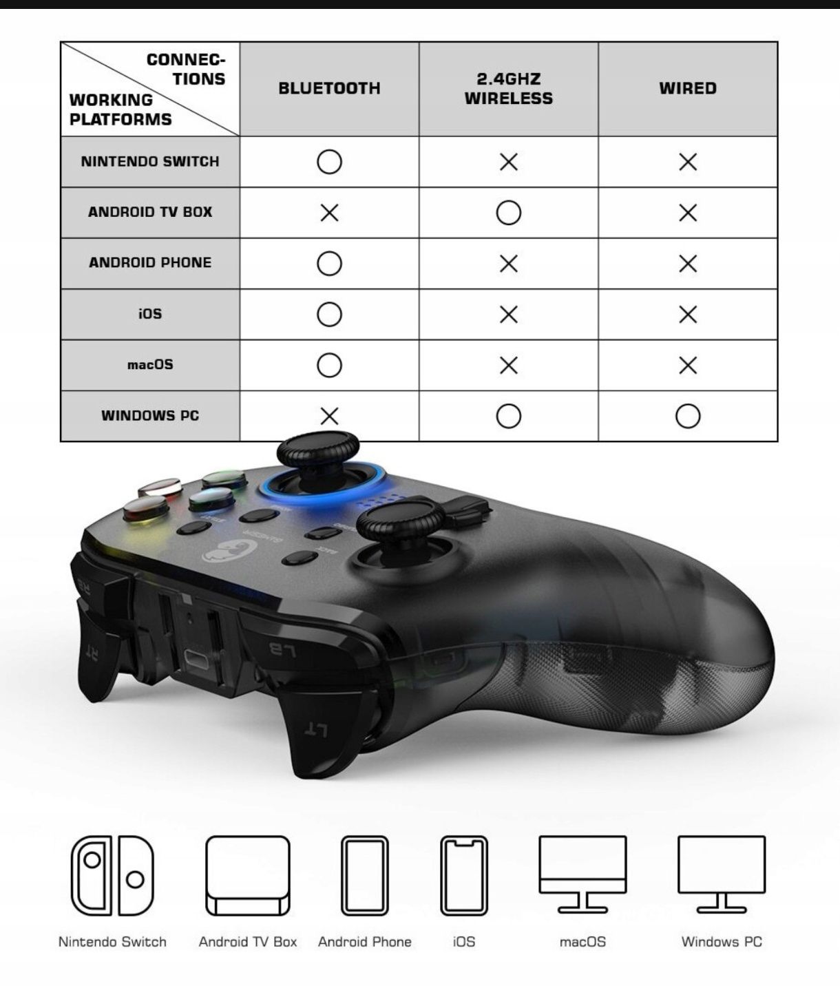 Gamesir kontroler T4 pro android ios nintendo pc Nowy żyroskop 6-osi