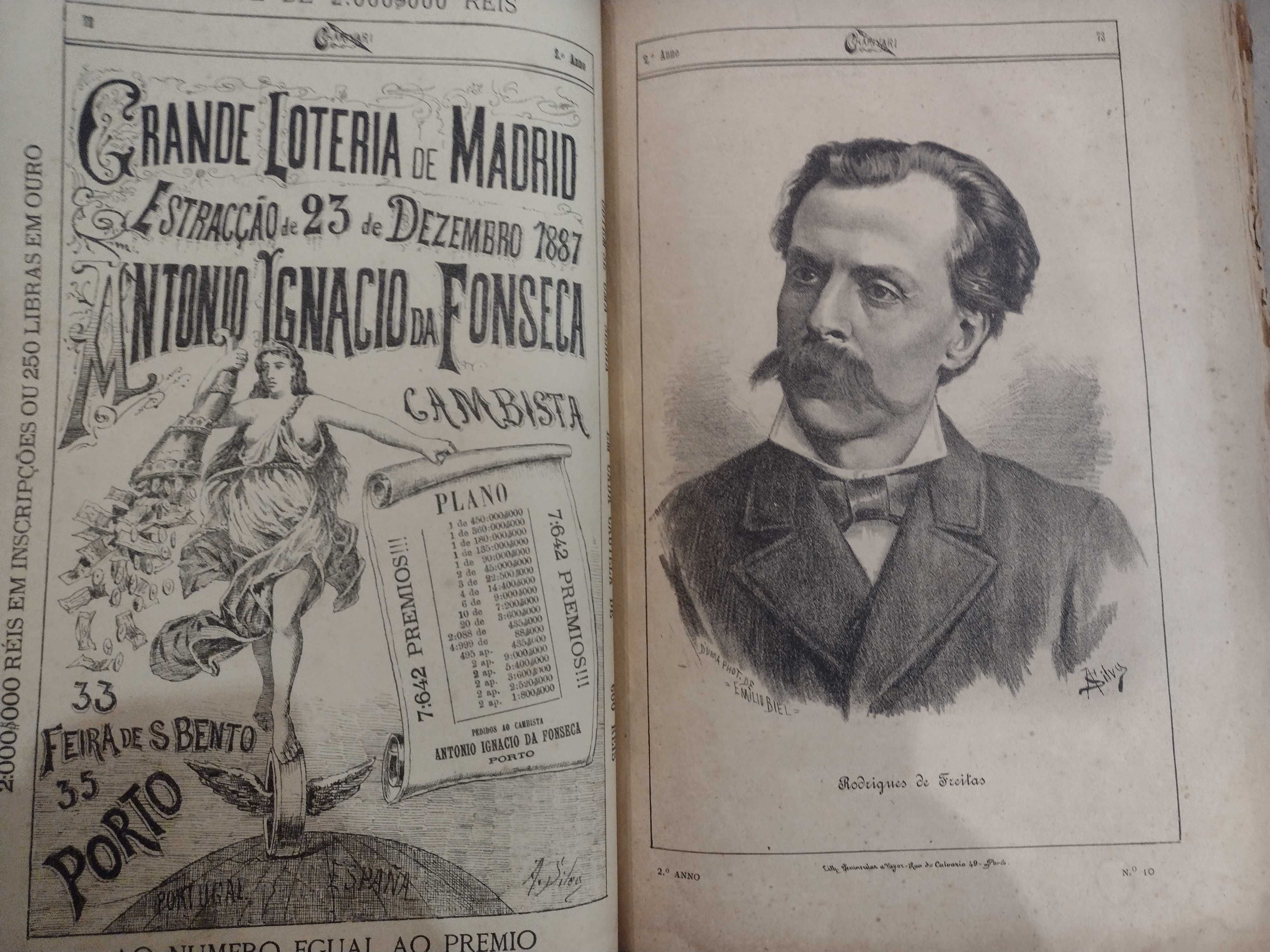 Charivari Jornal Humorístico ilustrado do Porto 1887