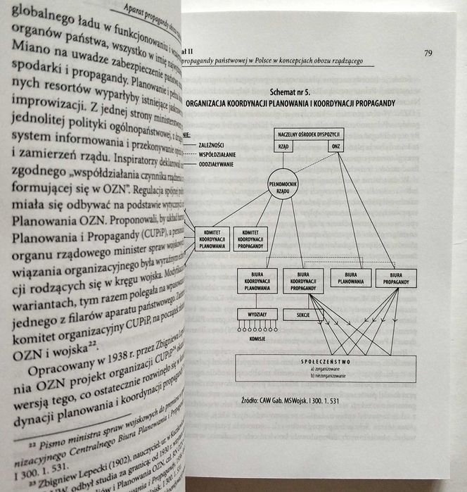 System propagandy państwowej obozu rządzącego w Polsce, NOWA! UNIKAT!