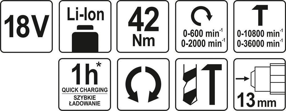 Wkrętarka Bezszczotkowa 18V Z Udarem Bez Akumulatora