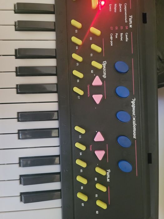 Електронний синтезатор