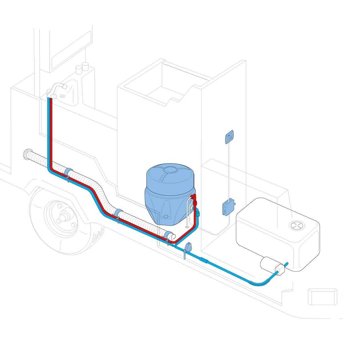 Caldeira Elétrica TRUMA 14 Lts  230v para Caravana e Autocaravana