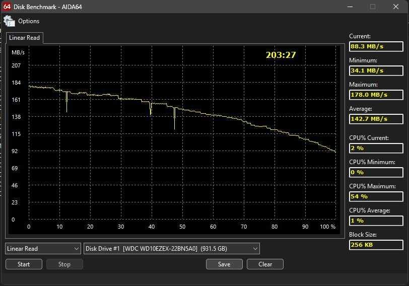 Dysk twardy WD Blue 1TB WD10EZEX Przetestowany, pewny!!!