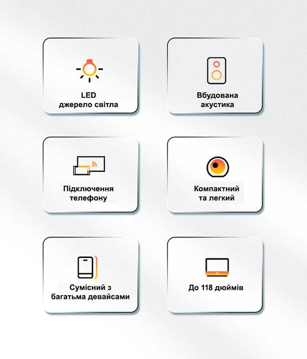 Світлодіодний HD проектор LedProjector YG270 basic version (*Київ*)