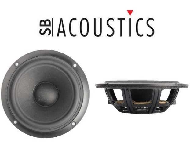 NOWA membrana bierna SB Acoustics SB16PFCR-00 16cm passive radiator FV