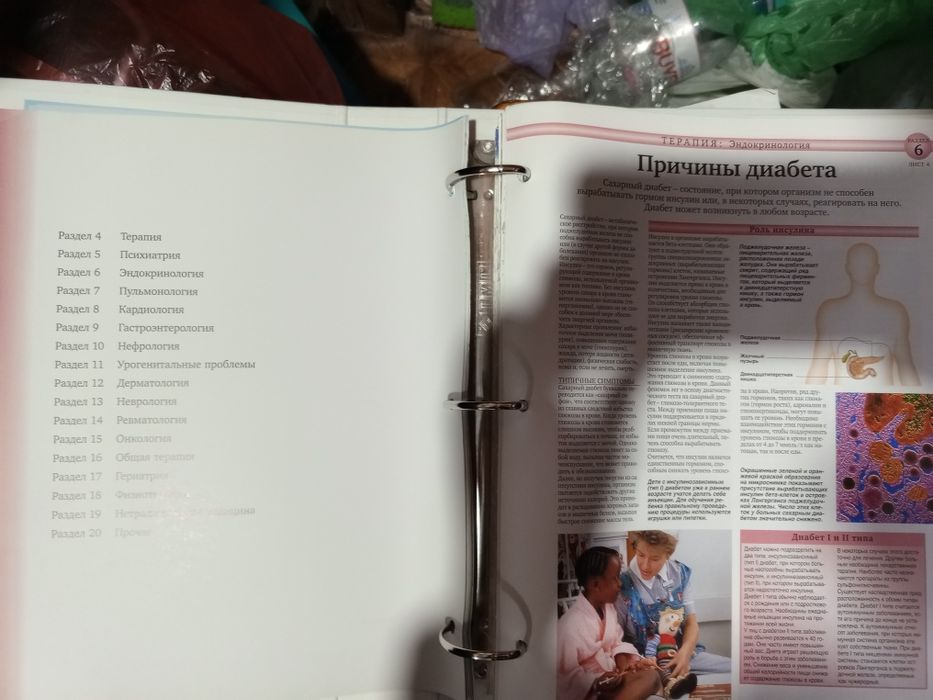 Журналы Тело человека