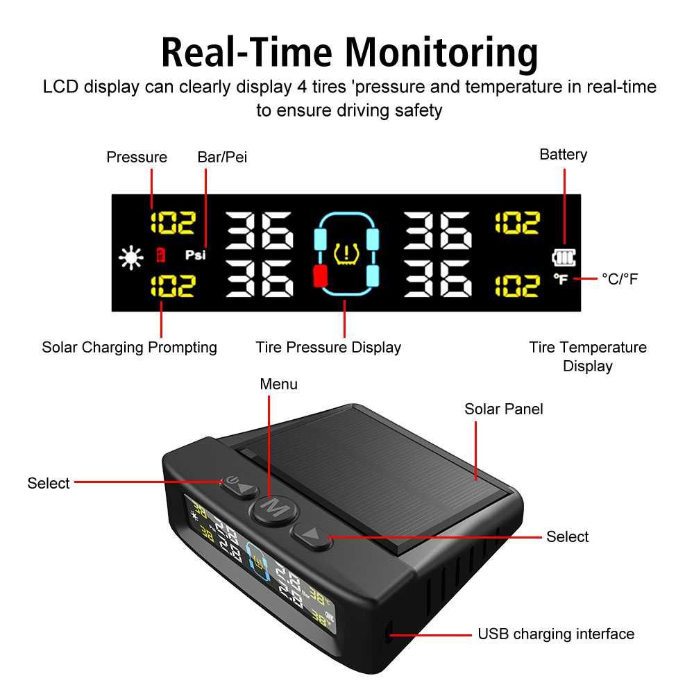 Продам нову систему контролю тиску в шинах, TPMS, внутрішні датчики