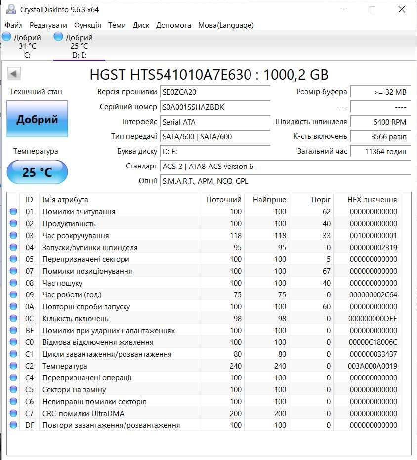 Lenovo ThinkPad E560 12 Gb RAM, Core i5-6200U, M370, 256 SSD, 1 Tb HDD