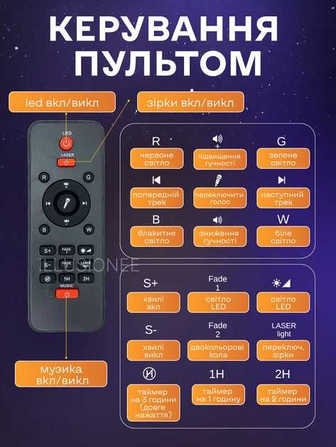 Лазерный ночник проектор звёздного неба Astronaut (Астронавт)