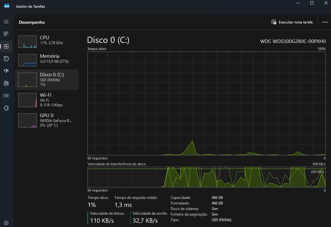 PC Gaming - Ryzen 5 | RTX 2060 | 16GB RAM | SSD NVMe 500GB