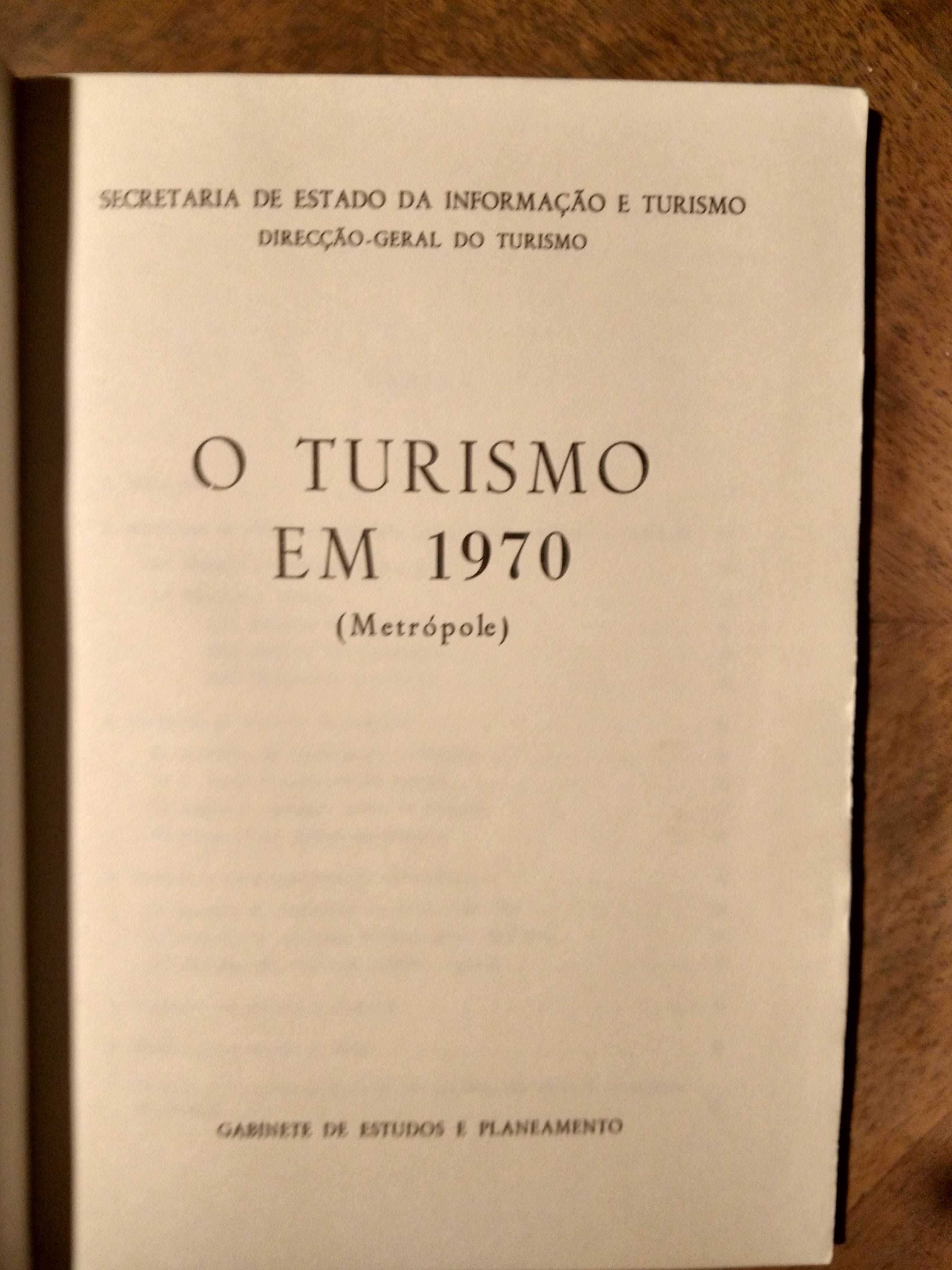 O Turismo em 1970 (Portugal/Metrópole)