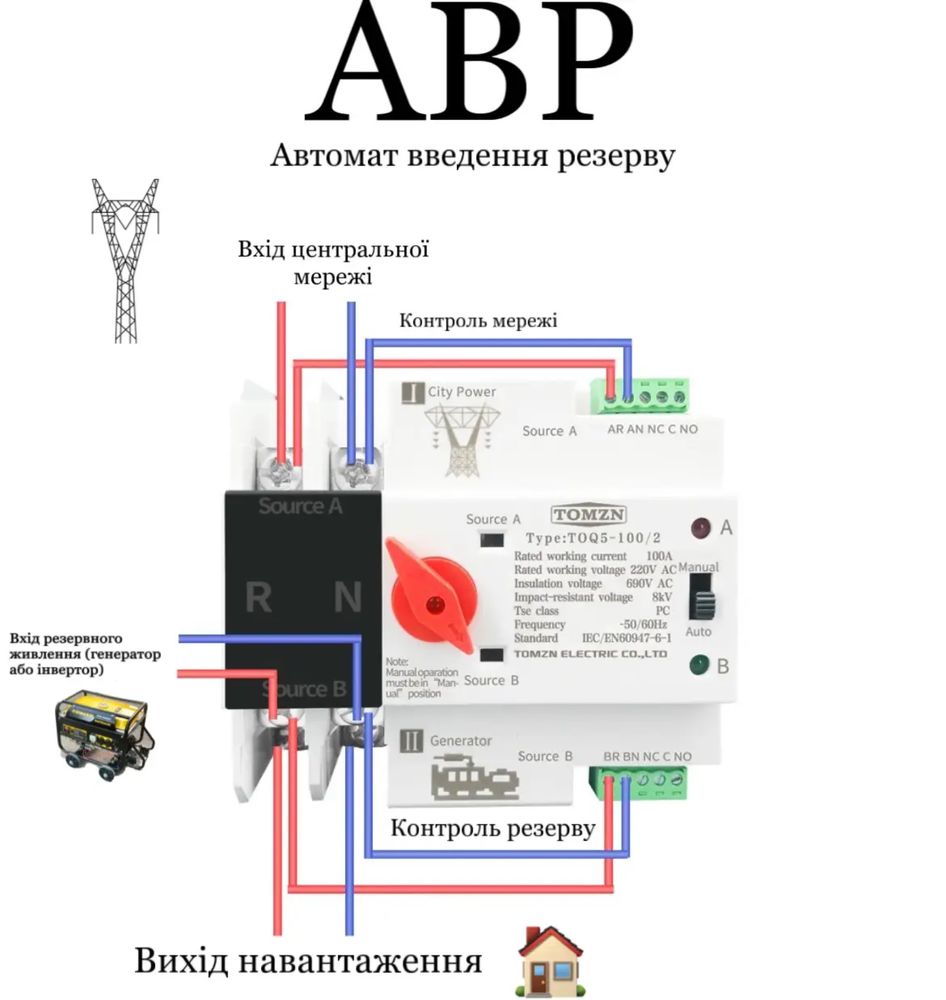 АВР реле 220В 100А 2p для генератора инвертора ИБП ДБЖ автомат резерва