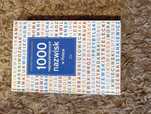 1000 najpopularniejszych nazwisk w Polsce J. M. Zawadzki