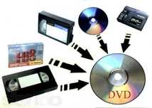 Оцифровка Перезапись Видеокассет на dvd