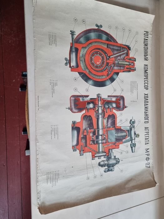 Раритетні плакати холодильних установок 1965 року