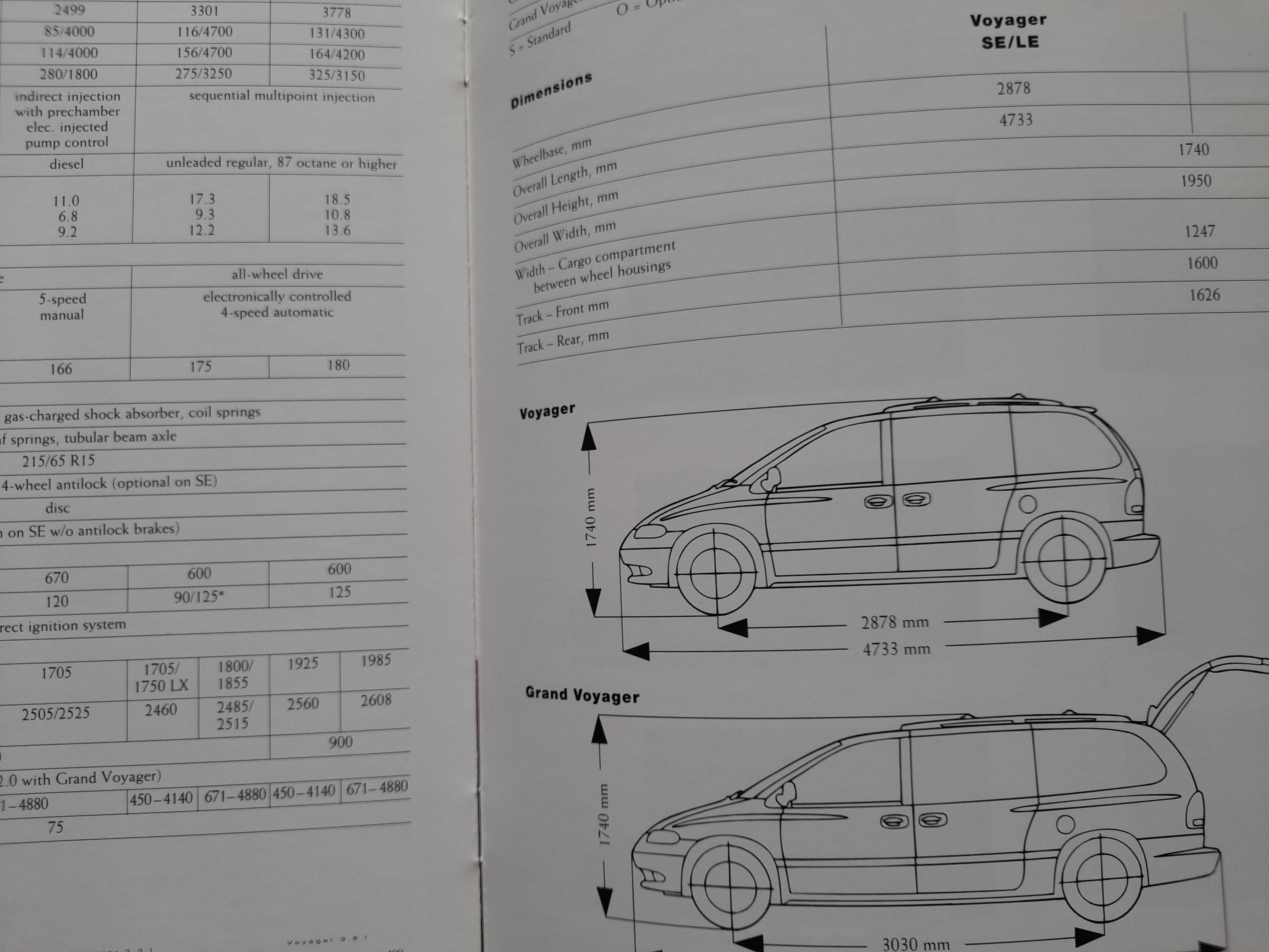 CHRYSLER Voyager 2.0, 2.4L, 2.5L TD, 3.3L i 3.8L V6 - 2 prospekty 1999