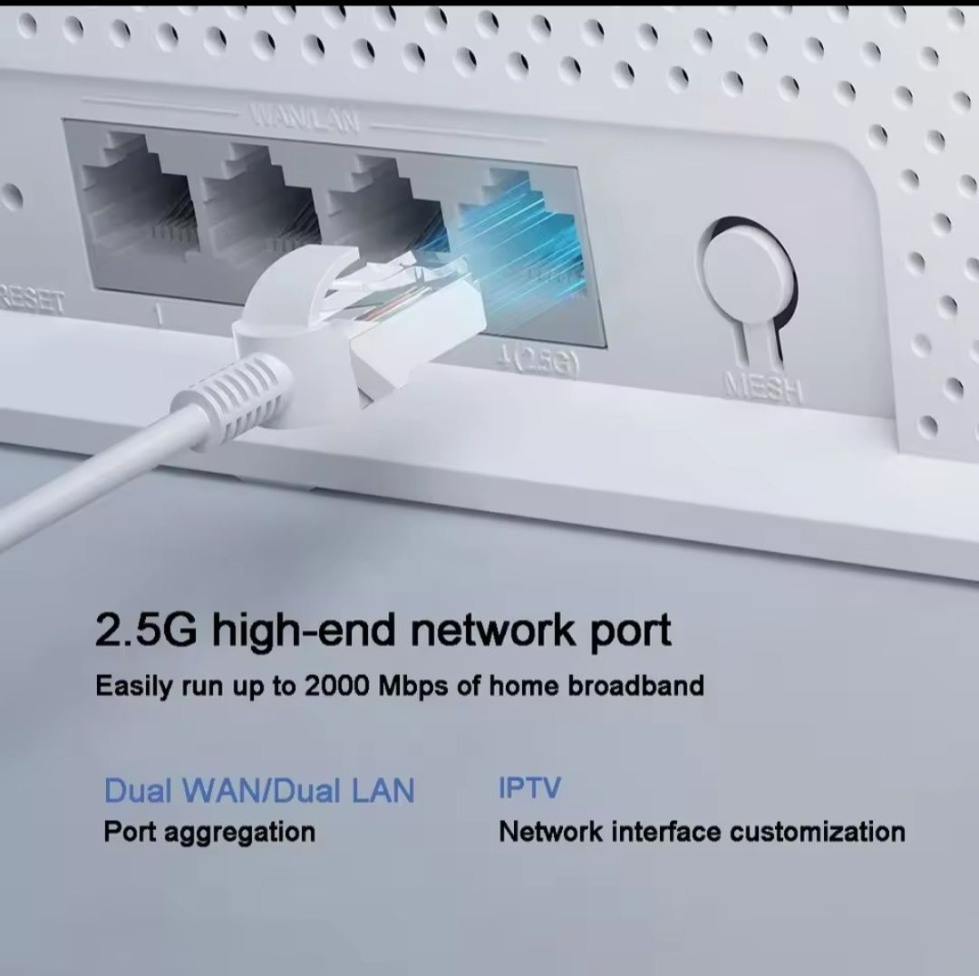 Xiaomi BE5000 WI-FI 7