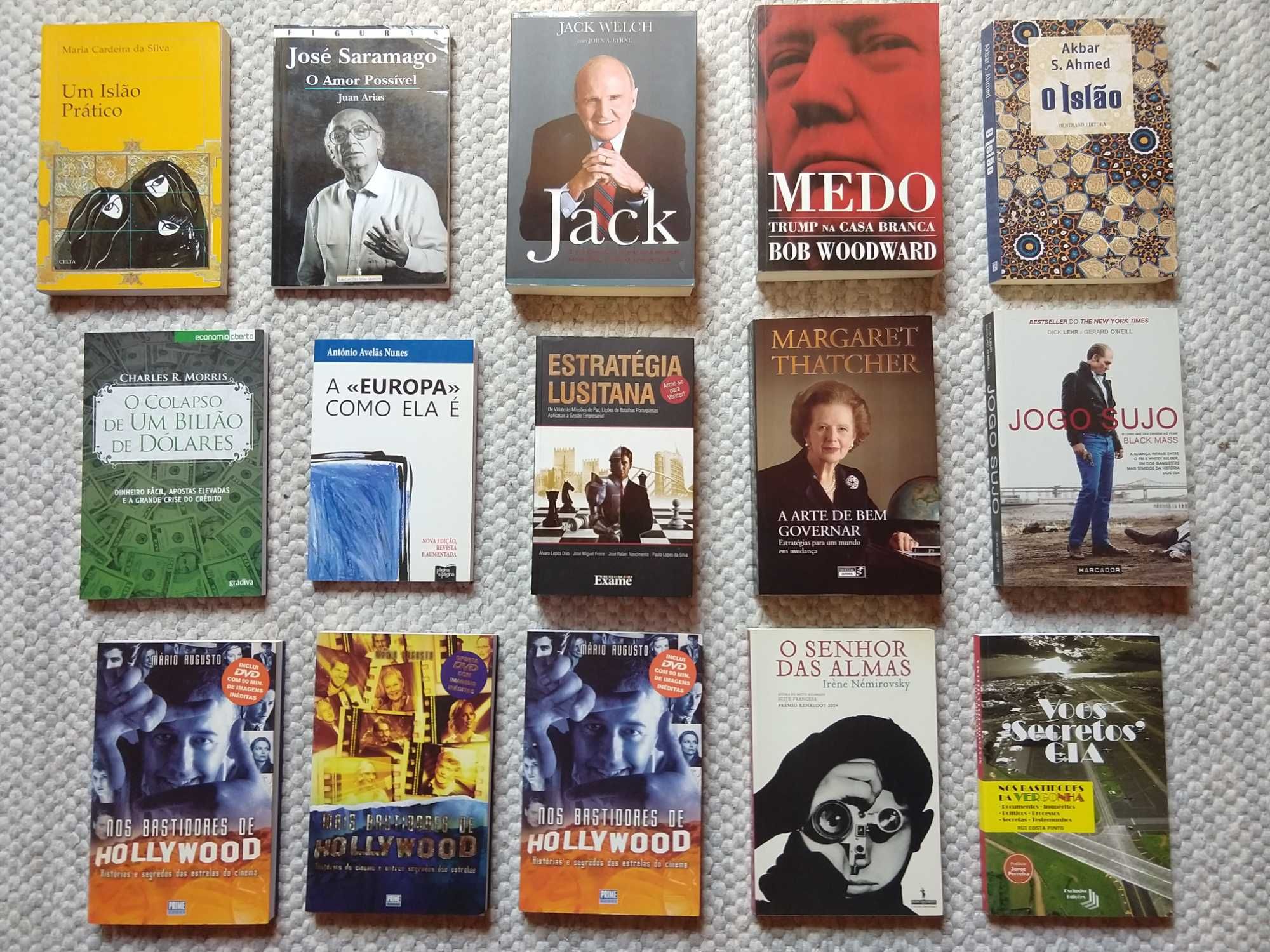 MUNDO POLÍTICO e ECONOMIA - Biografias Factos e Personagens