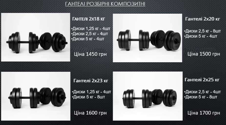 Розбірні гантелі набірні 1 / 2шт 10КГ 16КГ 18КГ 21КГ 26КГ гантели пара
