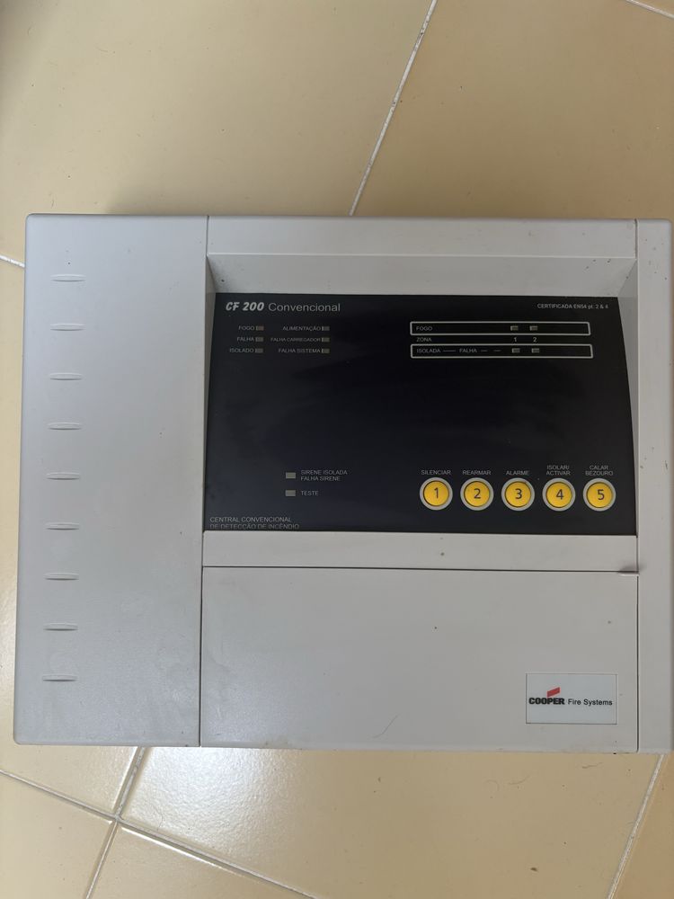 Kit chamada de emergência .