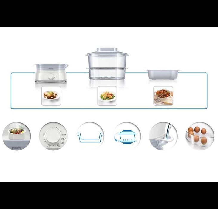 Parowar Philips HD9115 jak nowy